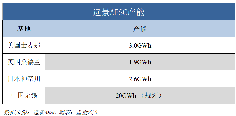 綯ԶԶAESC
